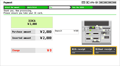 
請將2000日元放入機器。
												
