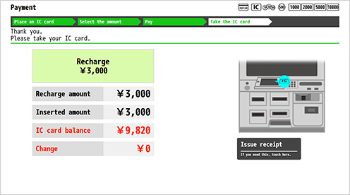 Take the IC card. Do not forget to take your change.