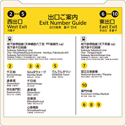 出口指南圖（檢票口內）