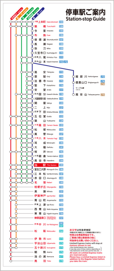 確認停靠車站 