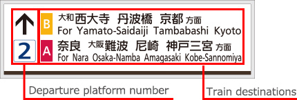 Guide sign