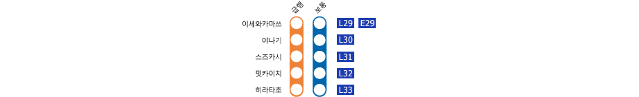 Ise-Wakamatsu　－　Hiratacho