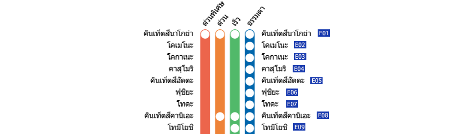 ?????????????????????－??????????????????