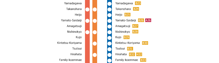 Kyoto　－　Kashiharajingu-mae
