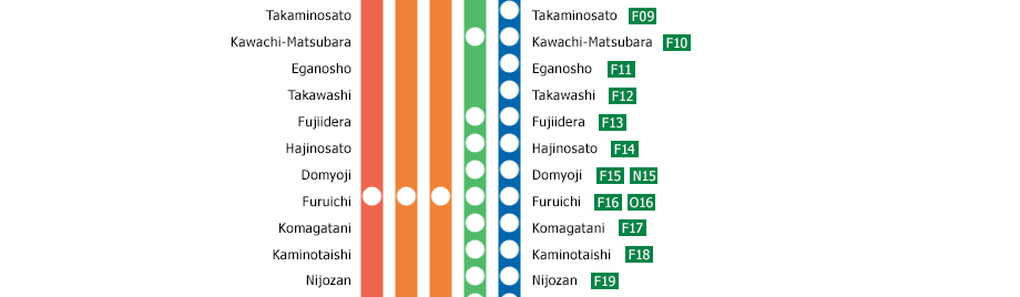 Osaka-Abenobashi - Yoshino