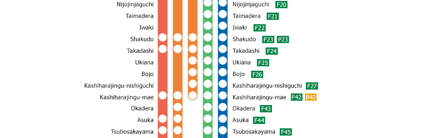 Osaka-Abenobashi - Yoshino