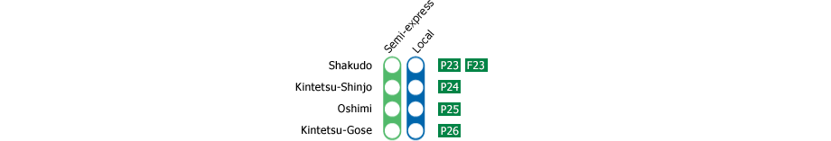 Shakudo - Kintetsu-Gose