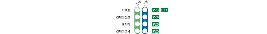 Shakudo　－　Kintetsu-Gose