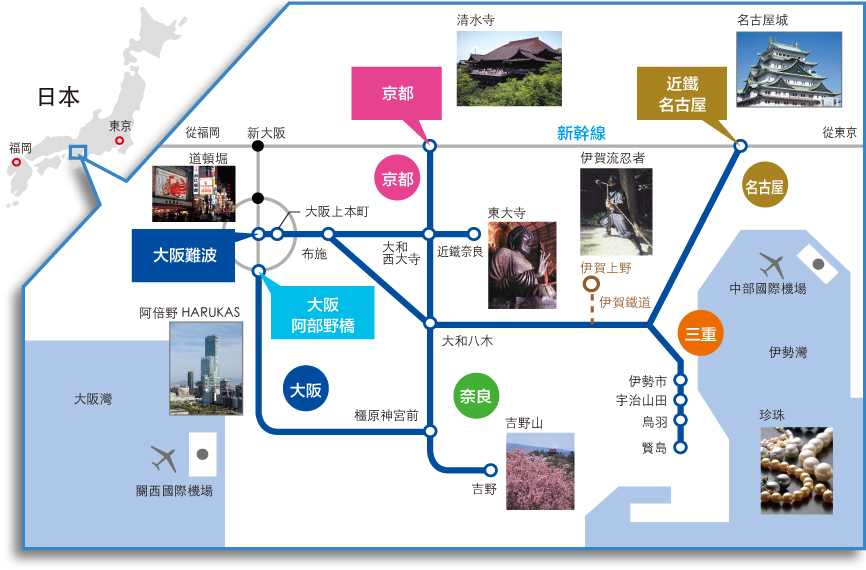 前往主要觀光地區的交通指南