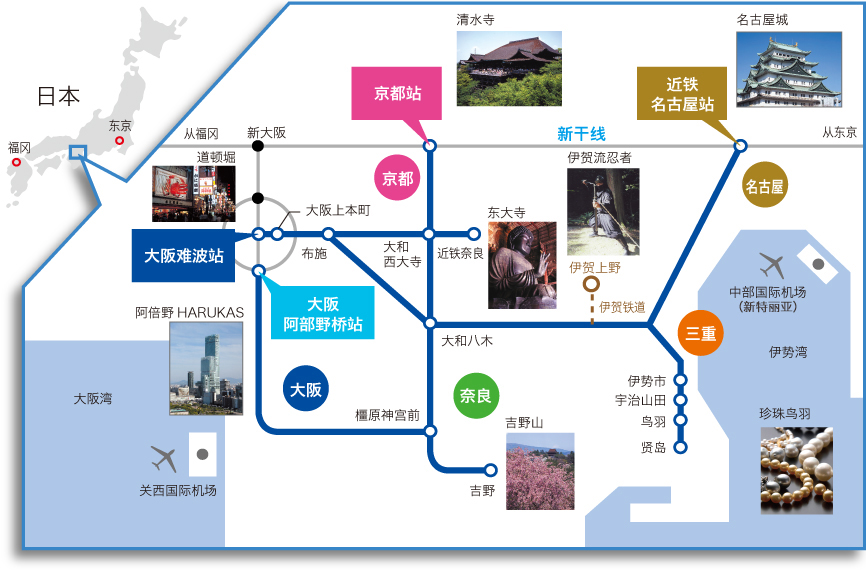 往主要觀光地區的交通指南