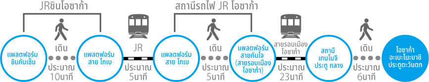 【??????????? JR】