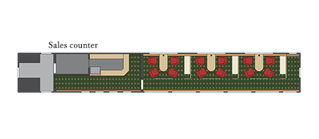 Car No. 2 (capacity: 12 people)