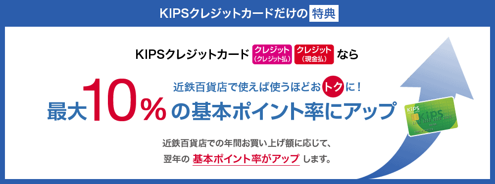 KIPSクレジットカードだけの 特典