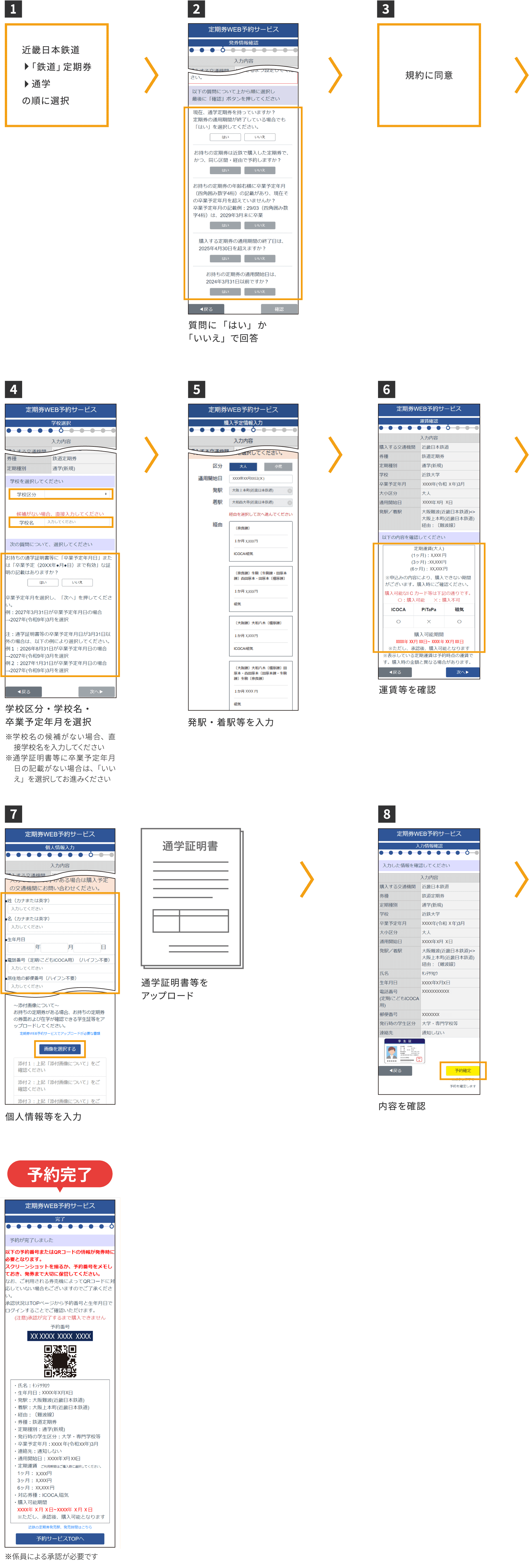 通學定期券（新規）のご利用手順[予約]