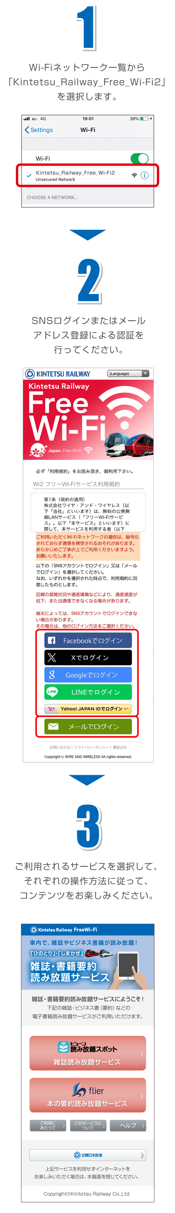 接続手順