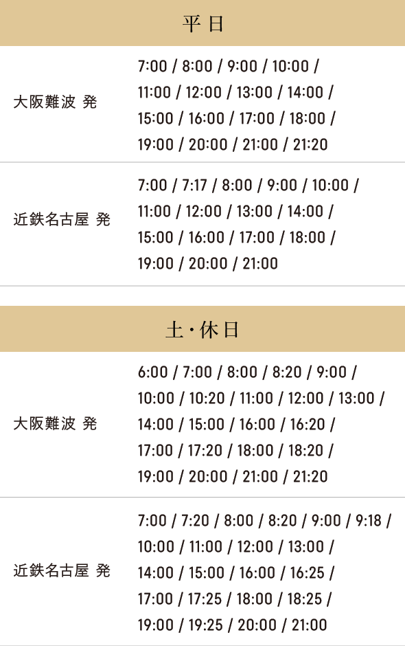 運行ダイヤ