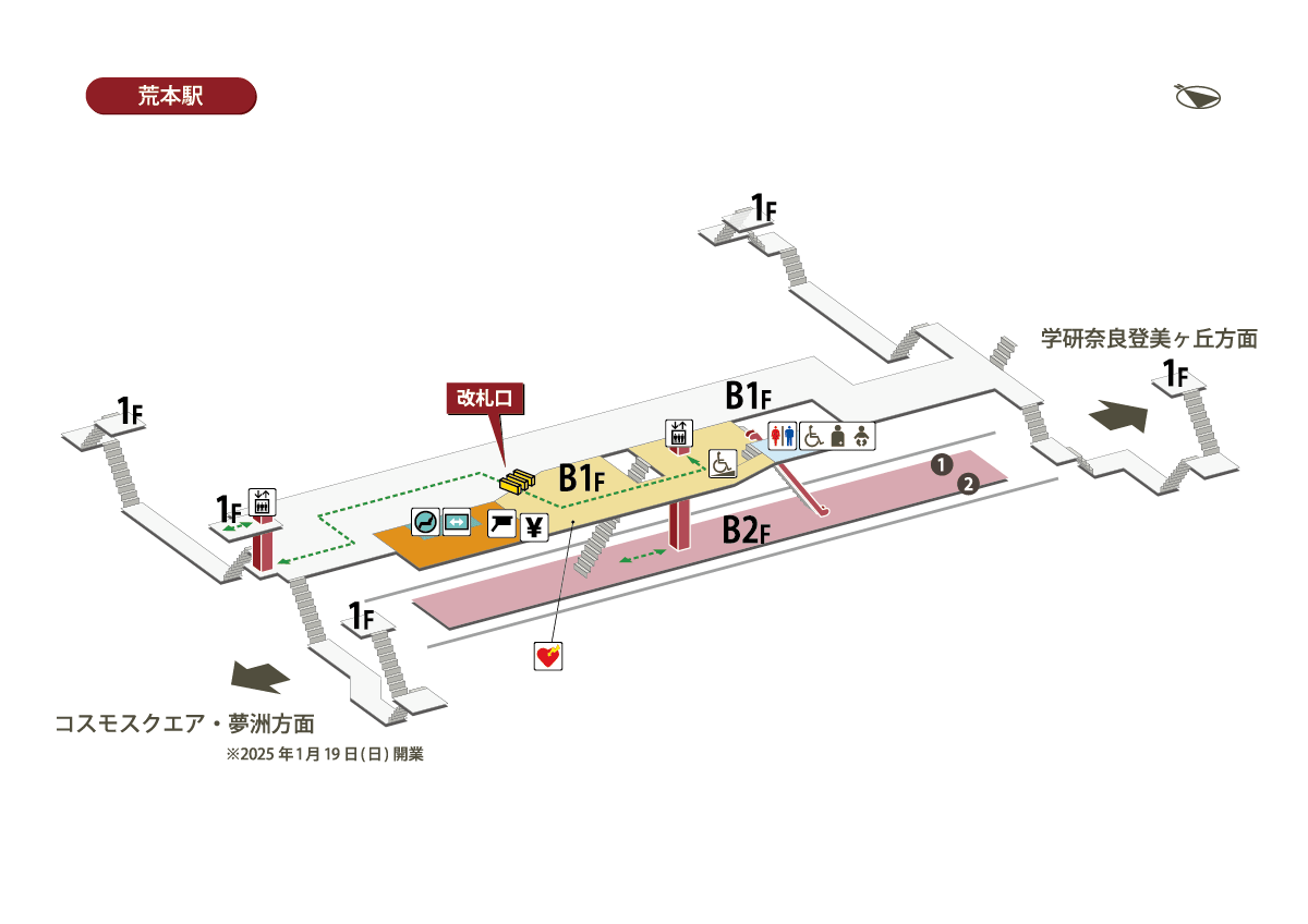 荒本駅