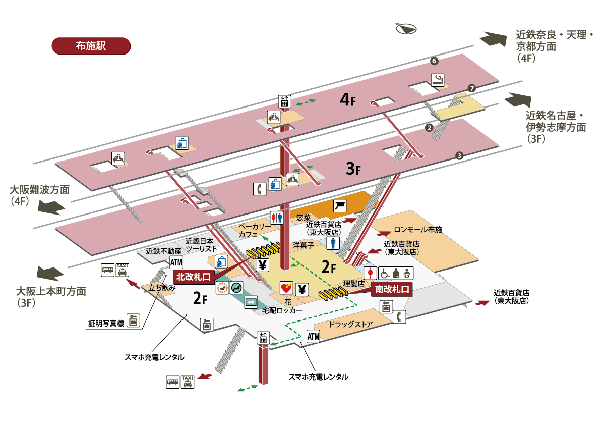 布施駅