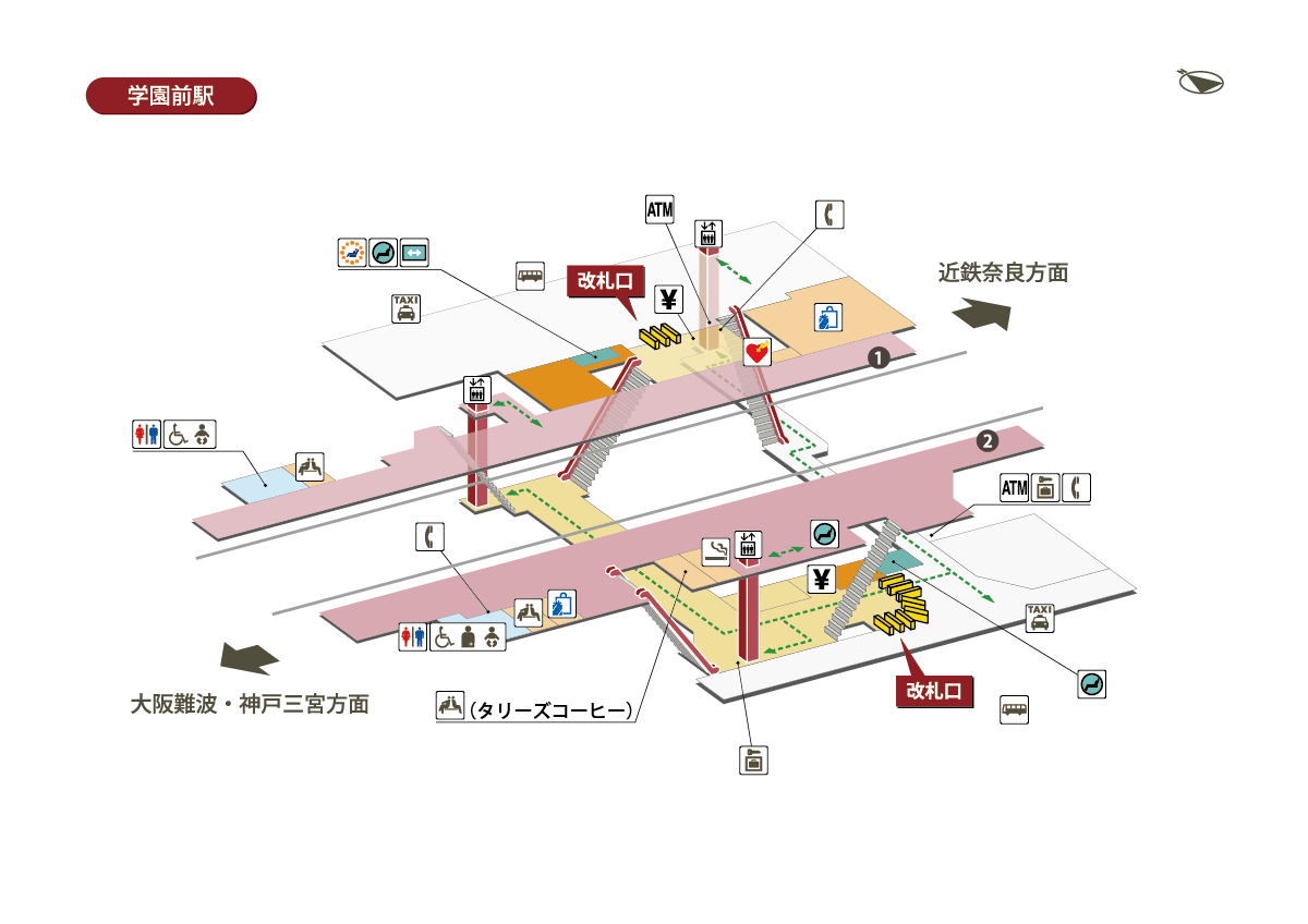 學園前駅