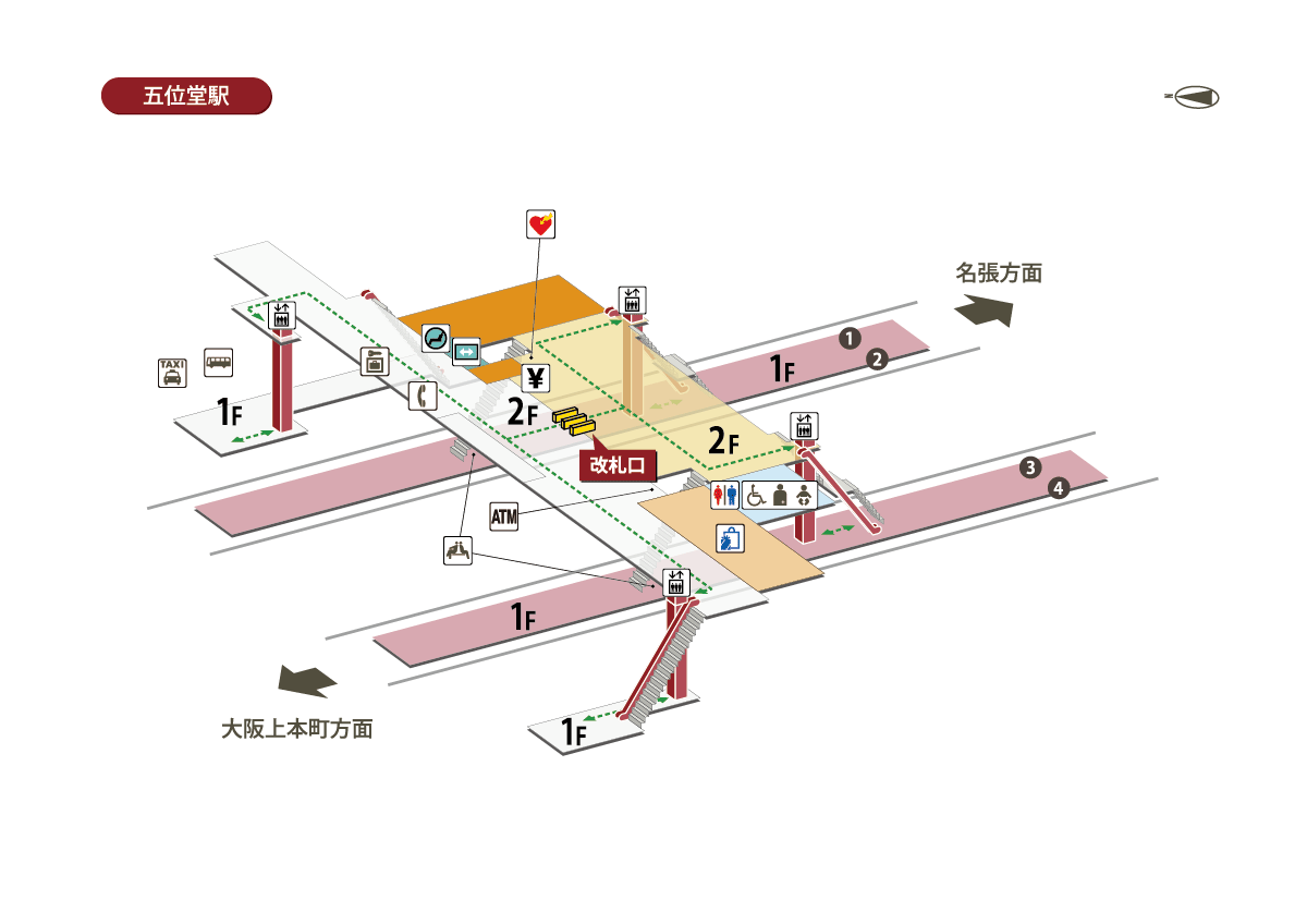 五位堂駅