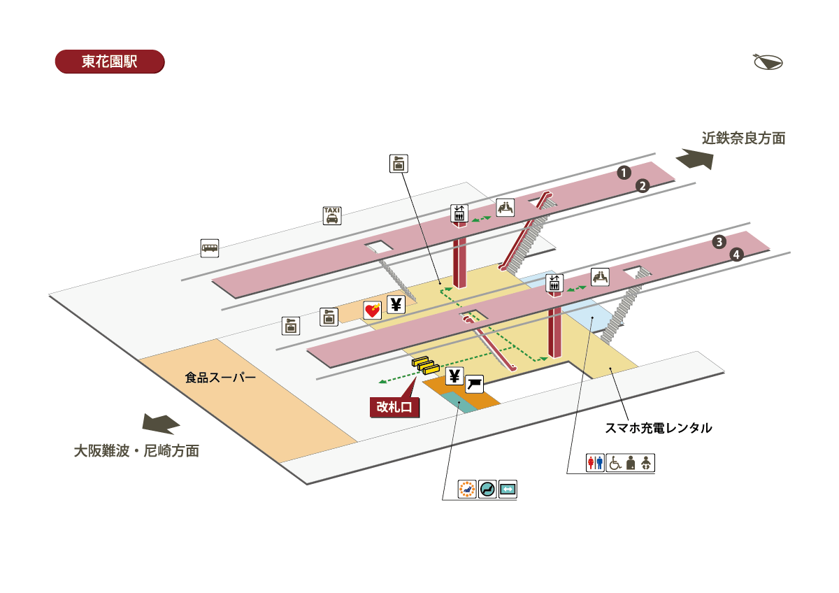 東花園駅