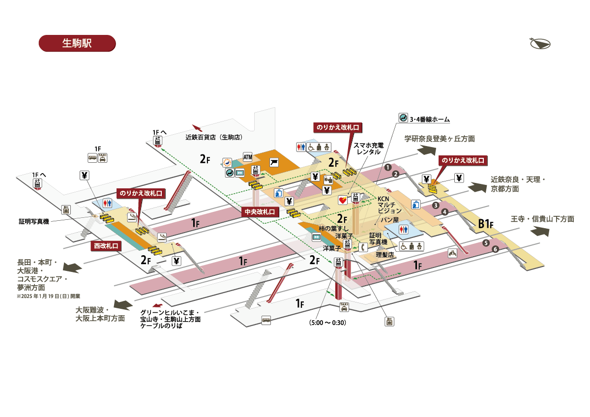 生駒駅