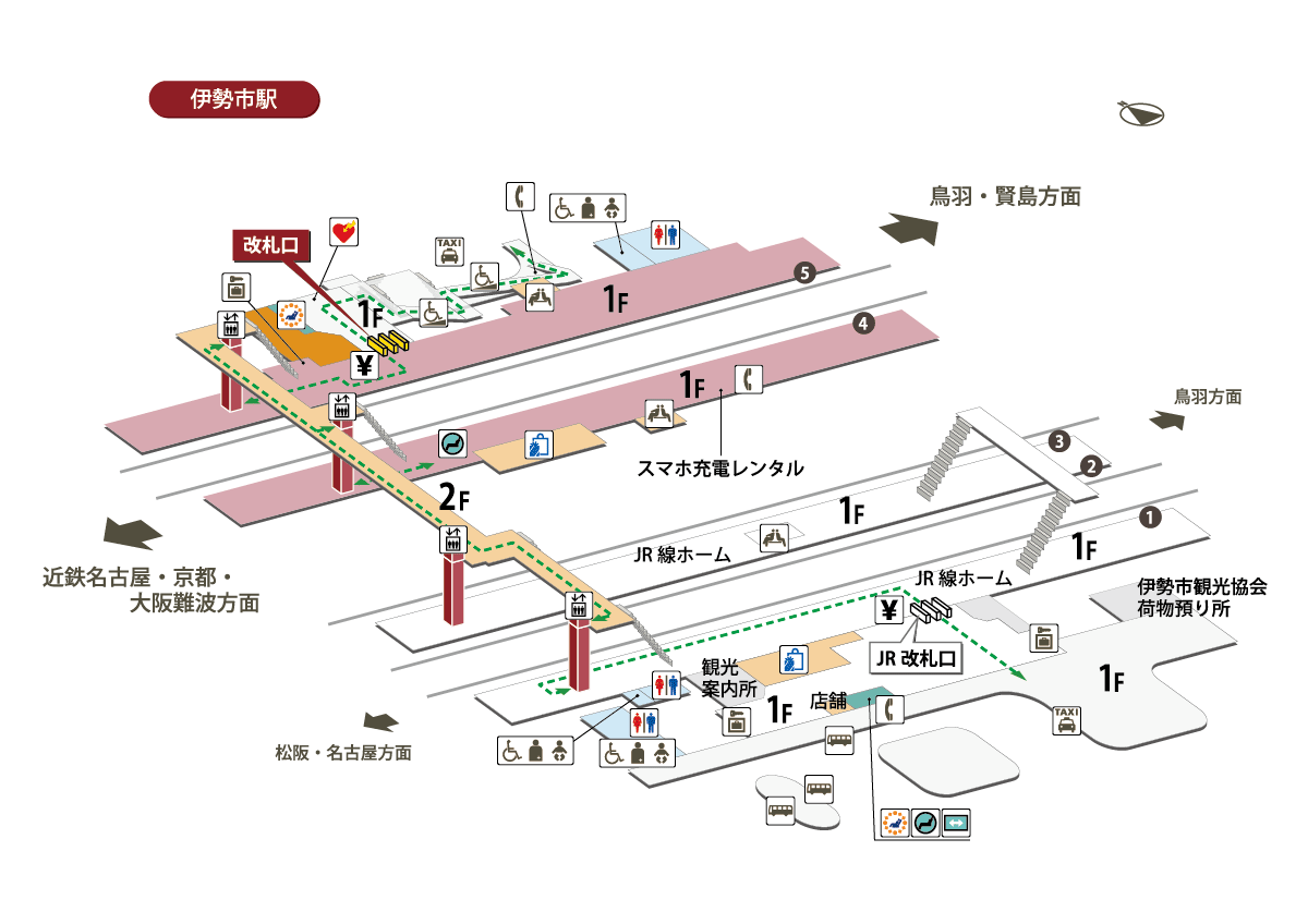 伊勢市駅