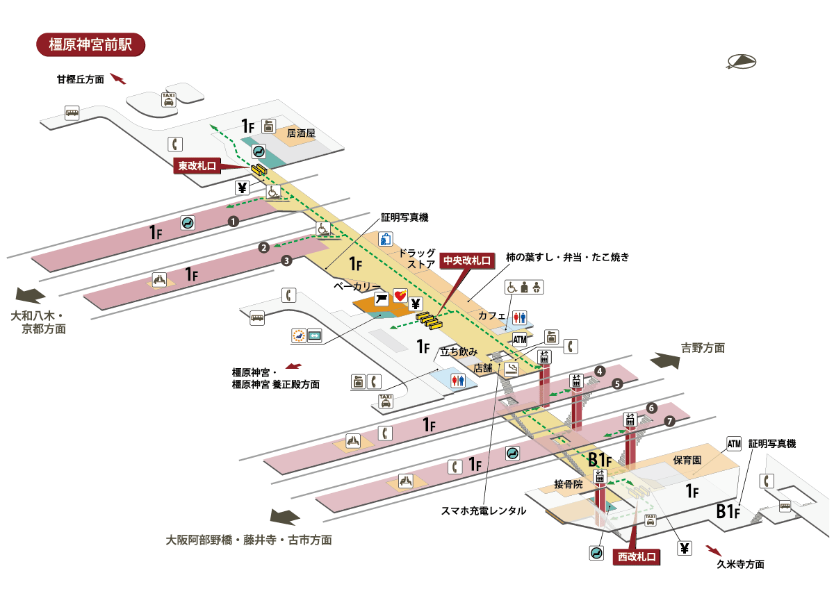 橿原神宮前駅