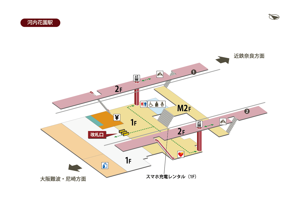 河內花園駅