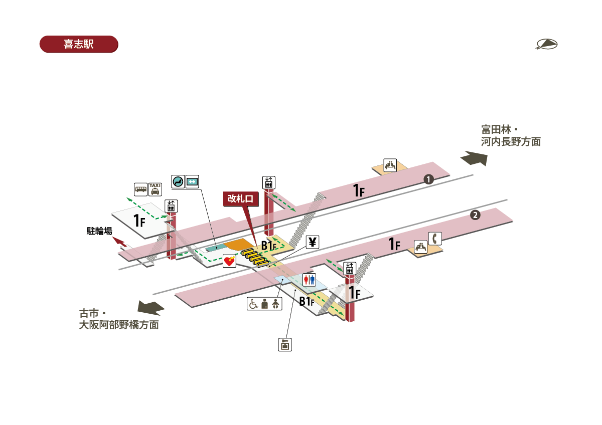 喜志駅