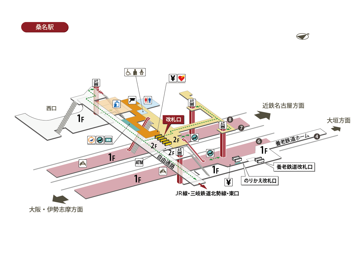 桑名駅