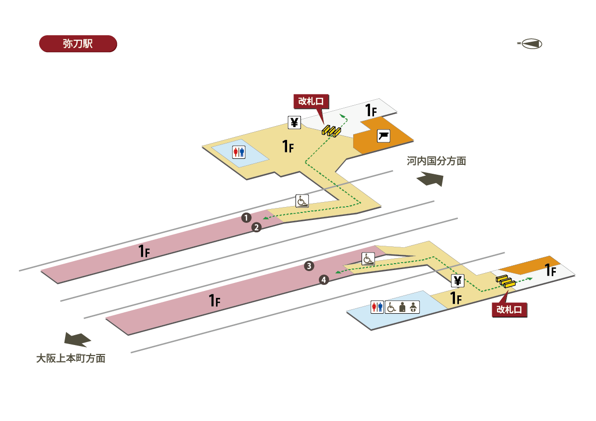彌刀駅
