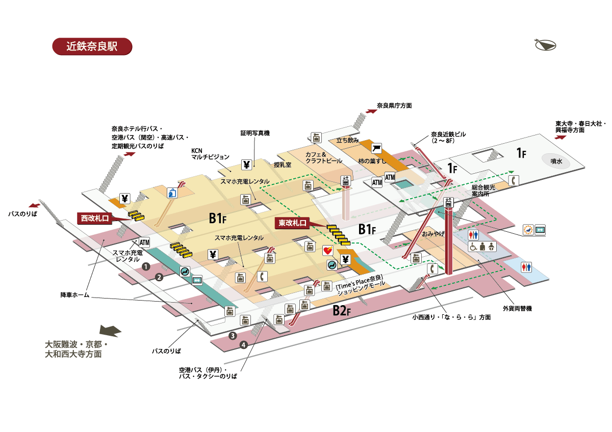 近鉄奈良駅