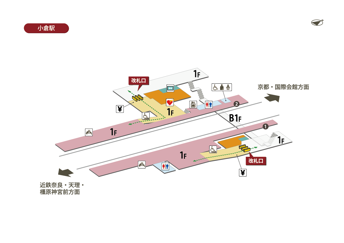 小倉駅
