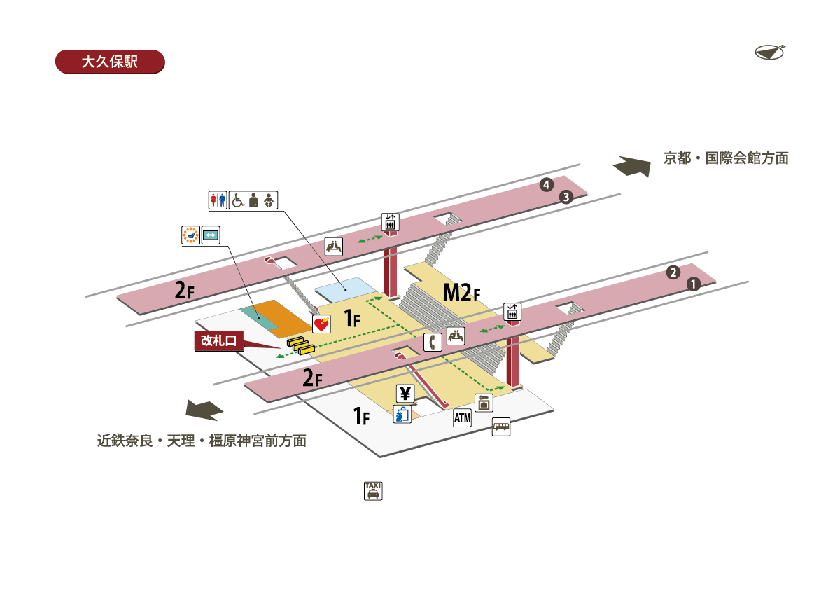 大久保駅