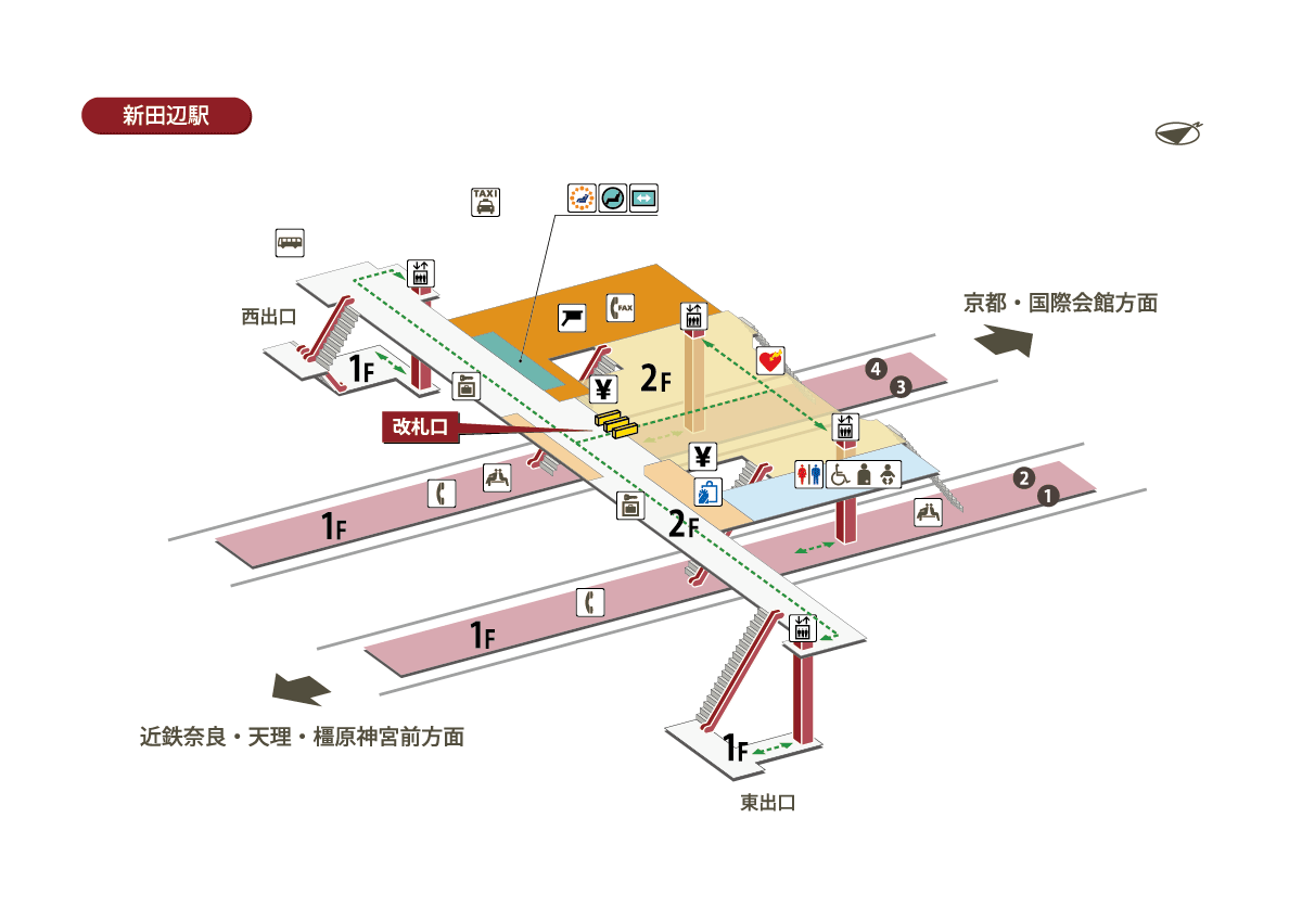 新田辺駅