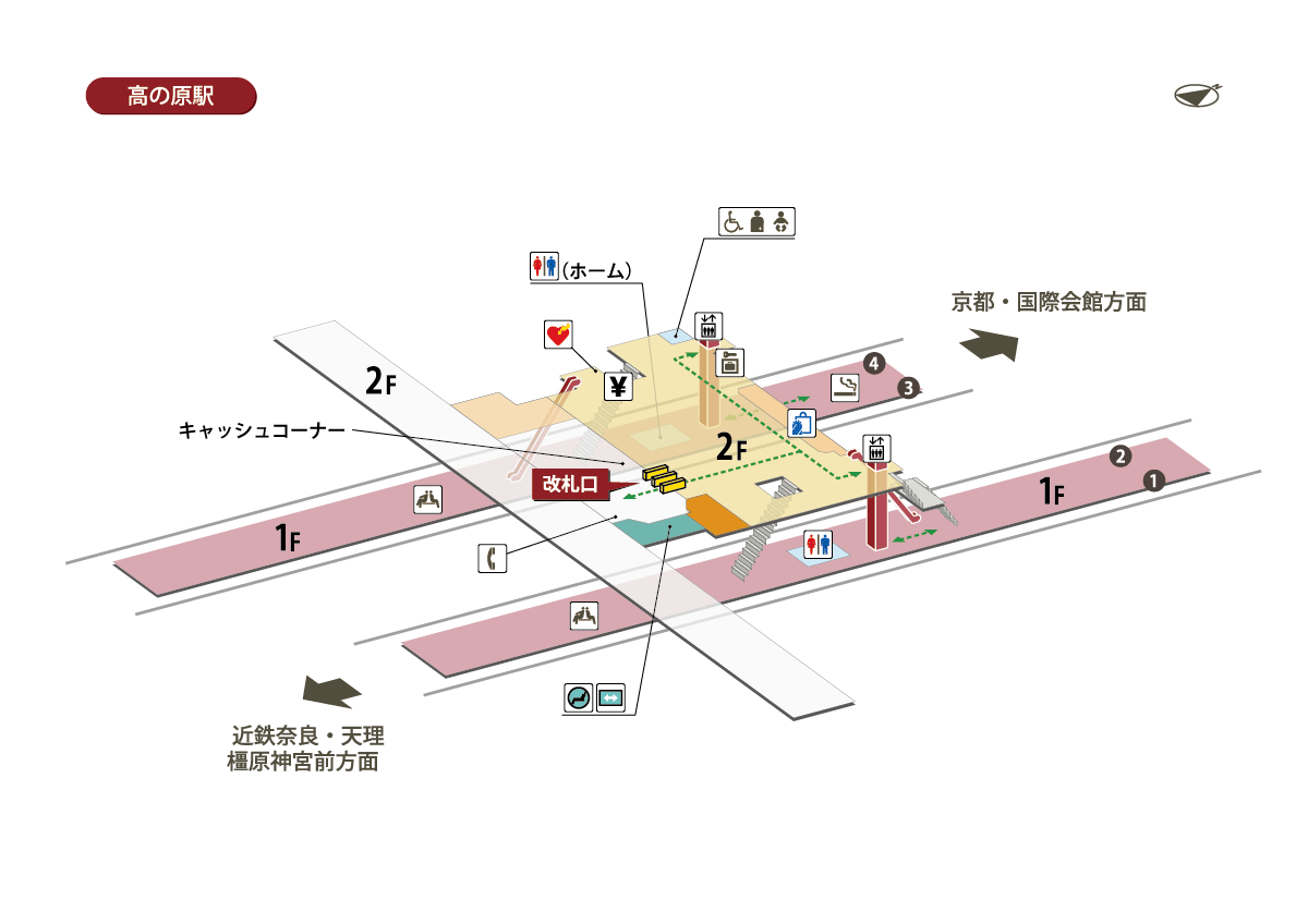 高の原駅