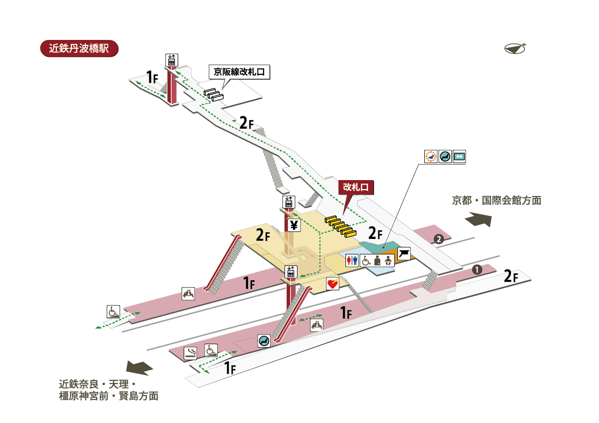 近鉄丹波橋駅