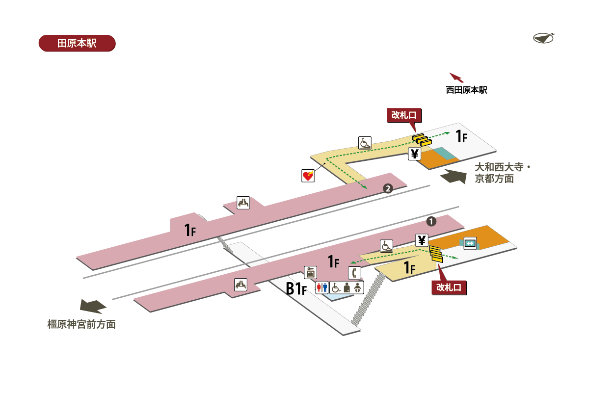 田原本駅