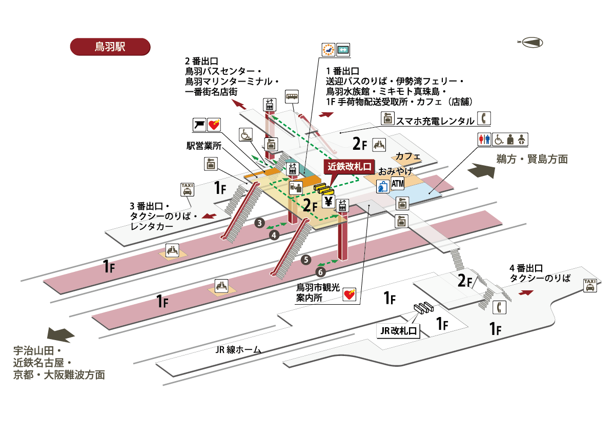 鳥羽駅