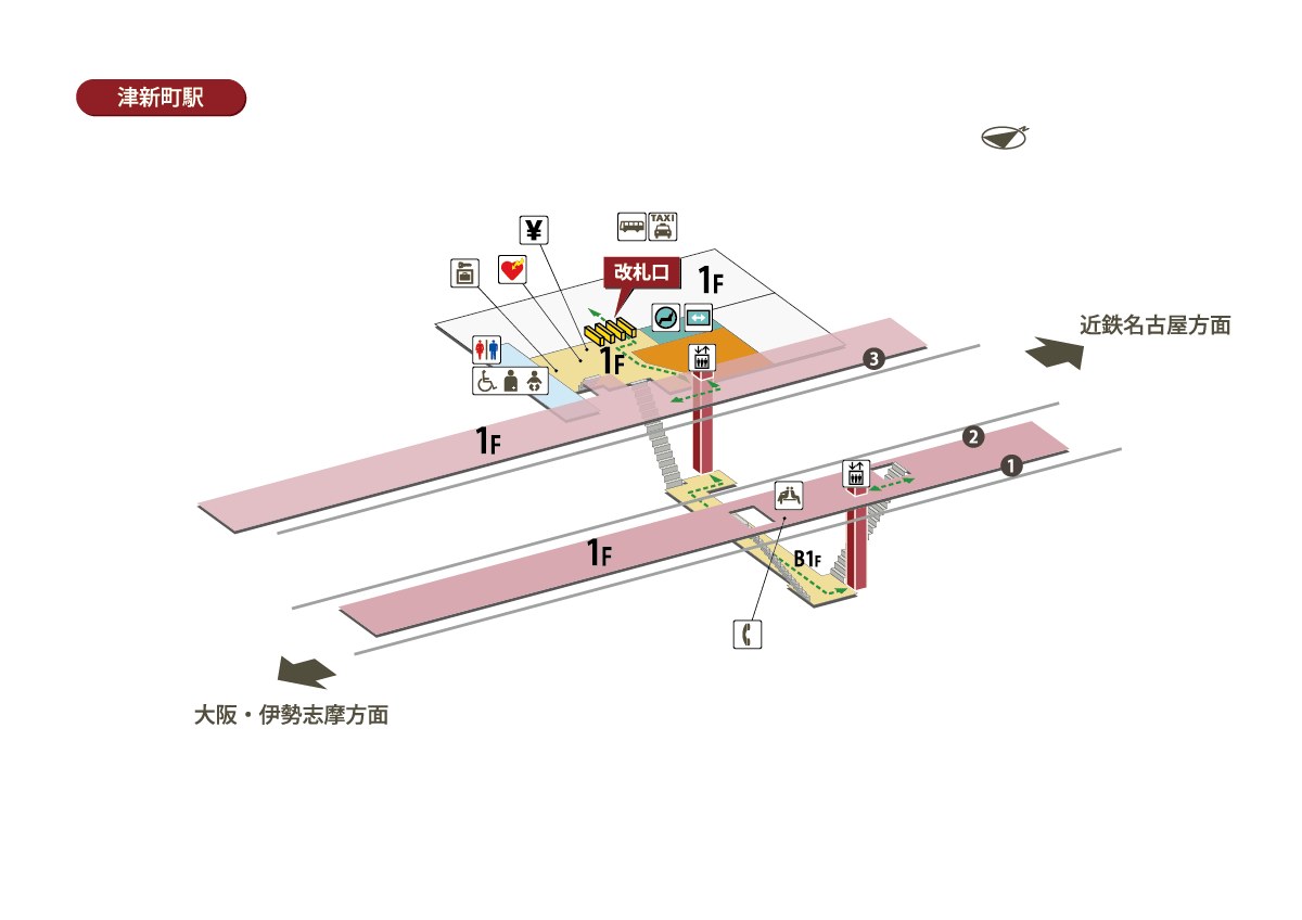 津新町駅