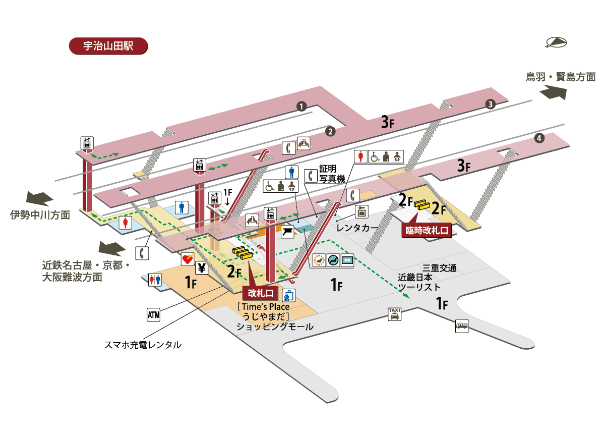 宇治山田駅