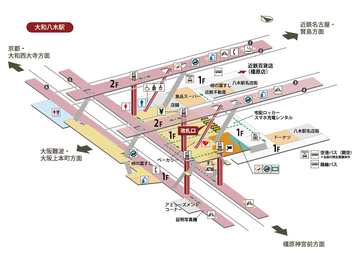 大和八木駅