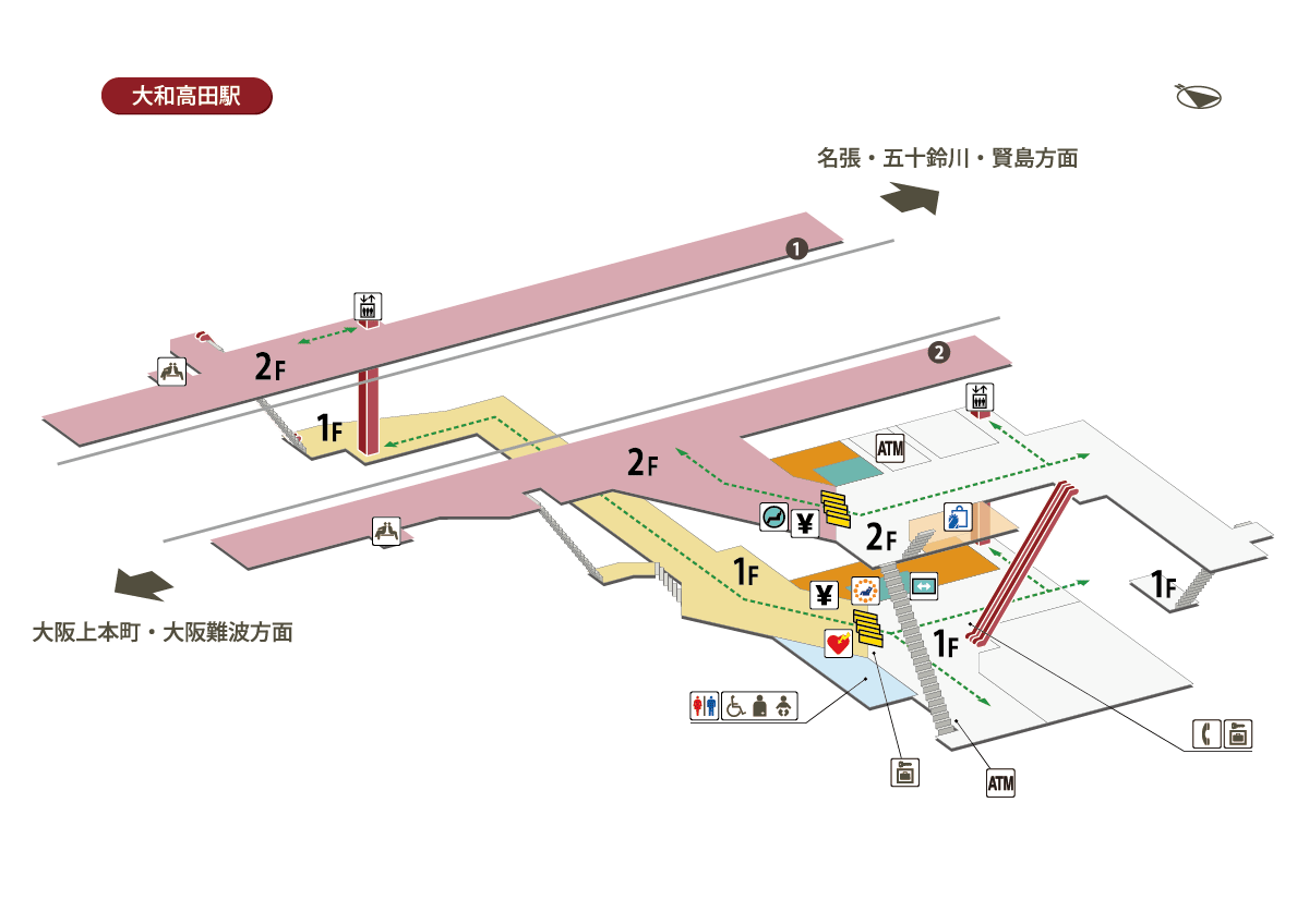 大和高田駅