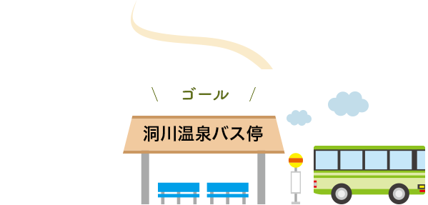 ゴール 洞川溫泉バス停